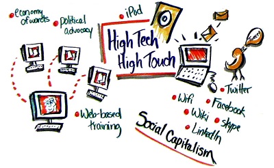 Unleashing Creativity