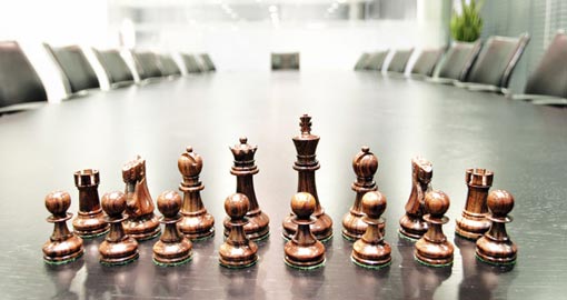 Are You Winning the Business War Game